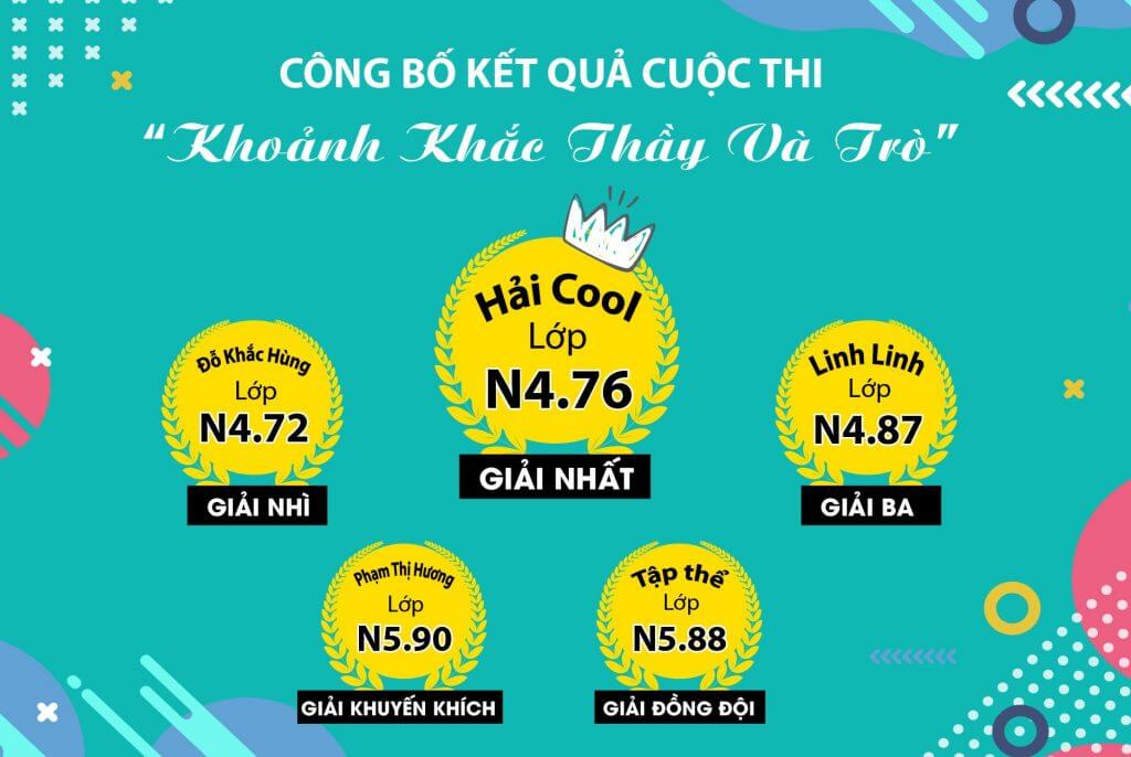 khoảnh khắc thầy và trò