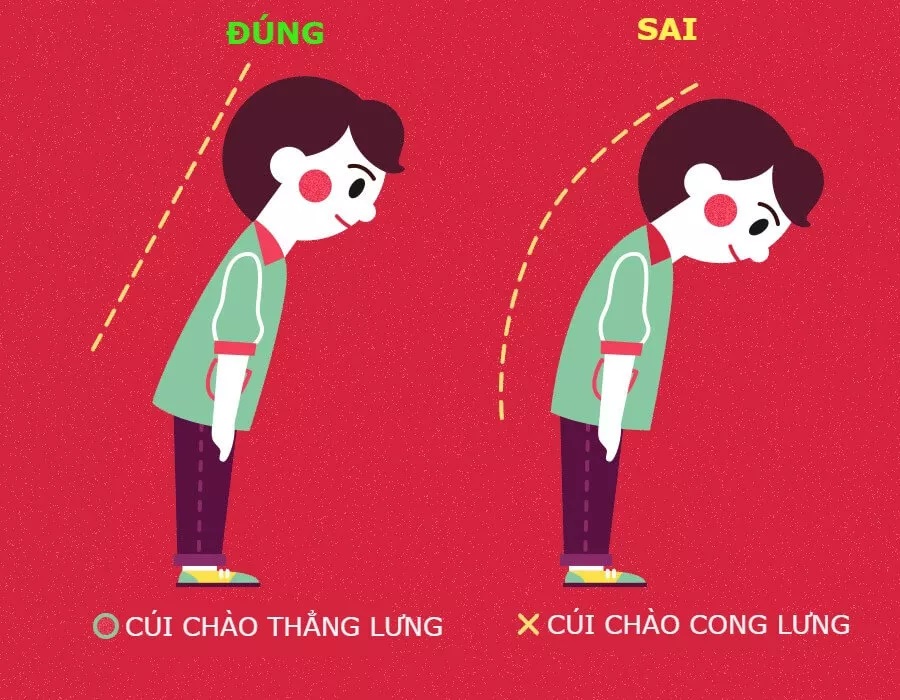 Văn hóa Nhật Bản trong giao tiếp