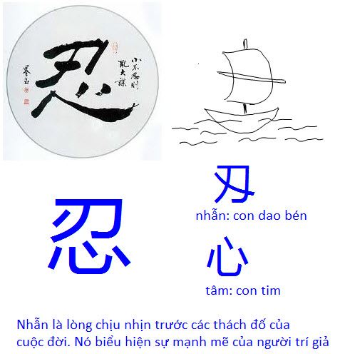 cach-hoc-tieng-nhat-cho-nguoi-moi-bat-dau-3