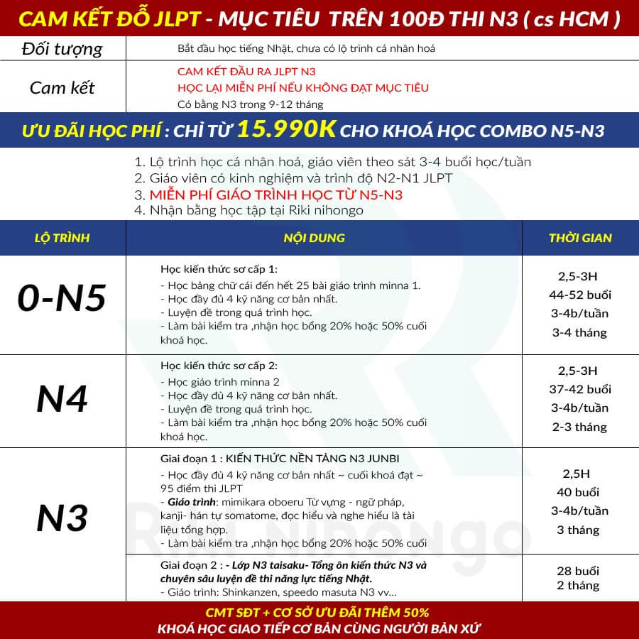 cach-hoc-tieng-nhat-cho-nguoi-moi-bat-dau-10