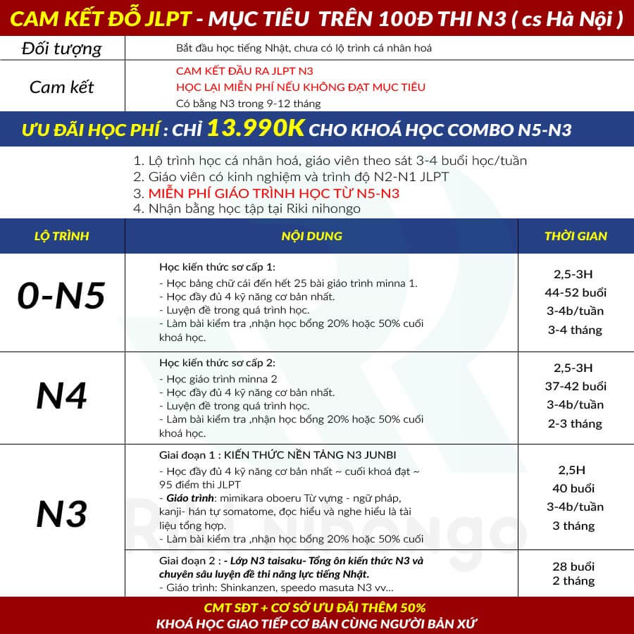 cach-hoc-tieng-nhat-cho-nguoi-moi-bat-dau-9