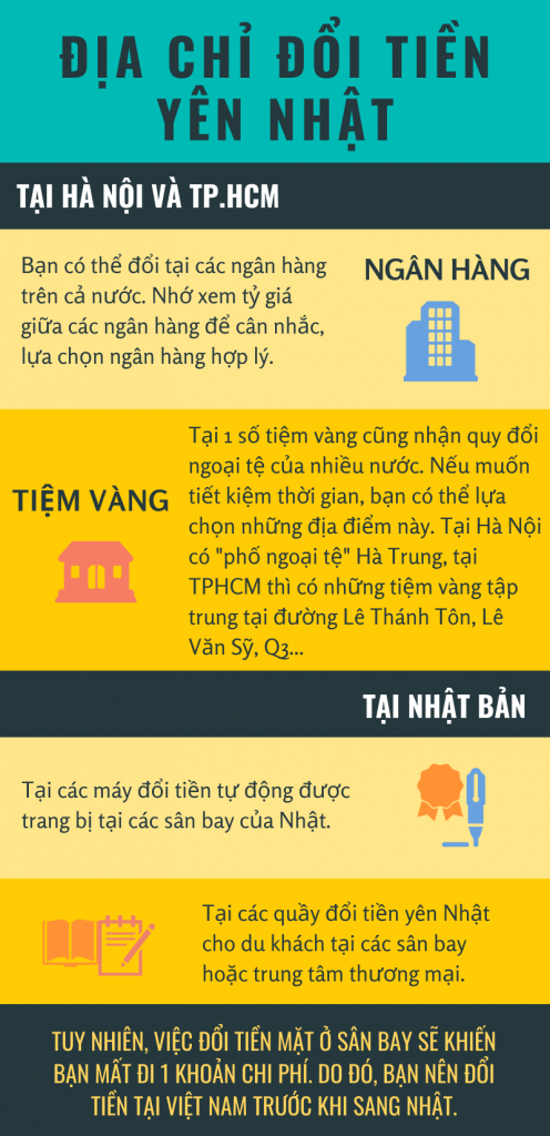 1-yen-nhat-bang-bao-nhieu-tien-viet-nam-1