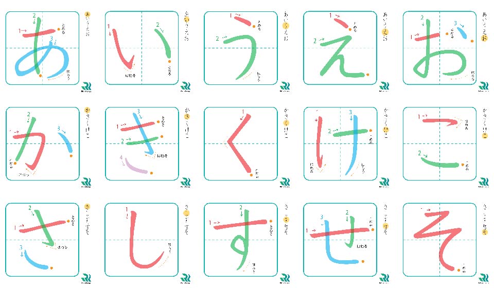 Học bảng chữ cái tiếng Nhật Hiragana - Hướng dẫn chi tiết A-Z cho người mới  bắt đầu - Trung tâm tiếng Nhật luyện thi JLPT