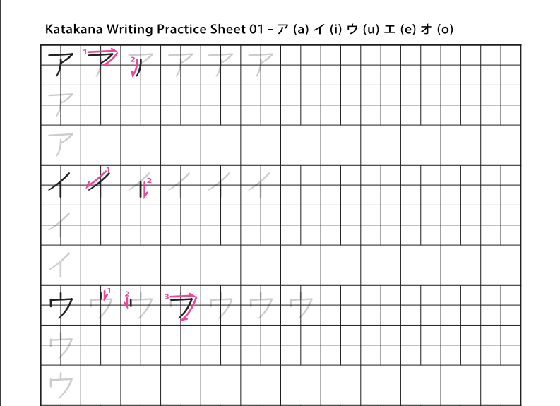 Học viết bảng chữ cái tiếng Nhật
