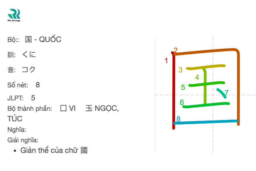 Học viết bảng chữ cái tiếng Nhật