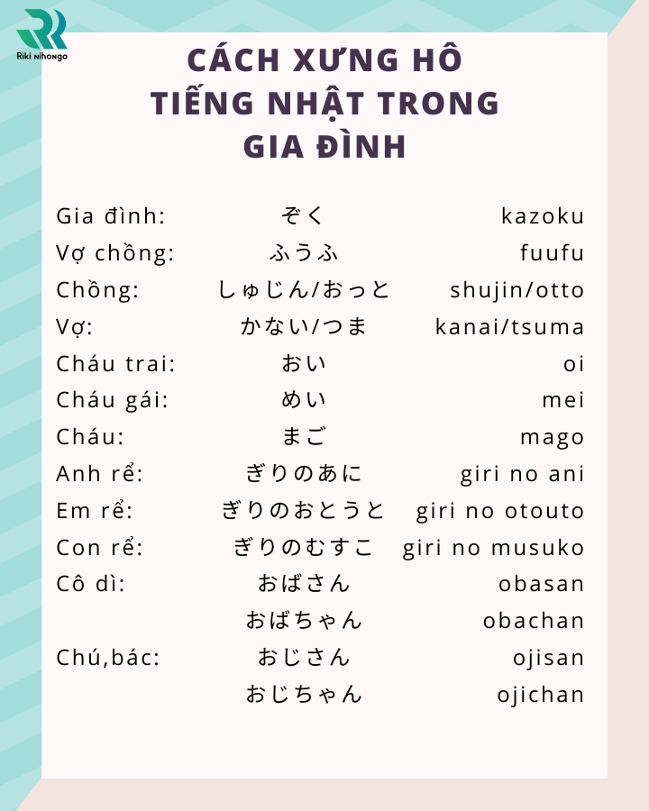 Tầm Quan Trọng Của Từ Đệm Trong Văn Hóa Nhật Bản