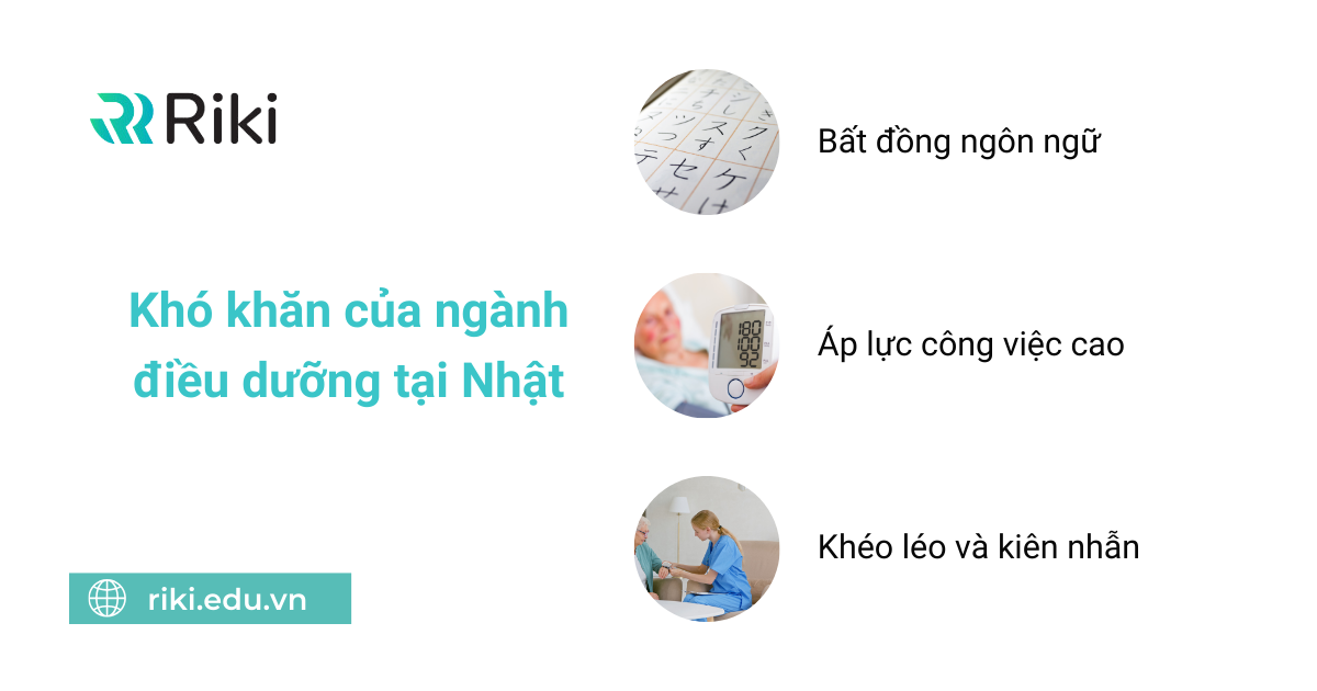 khó khăn của ngành điều dưỡng Nhật