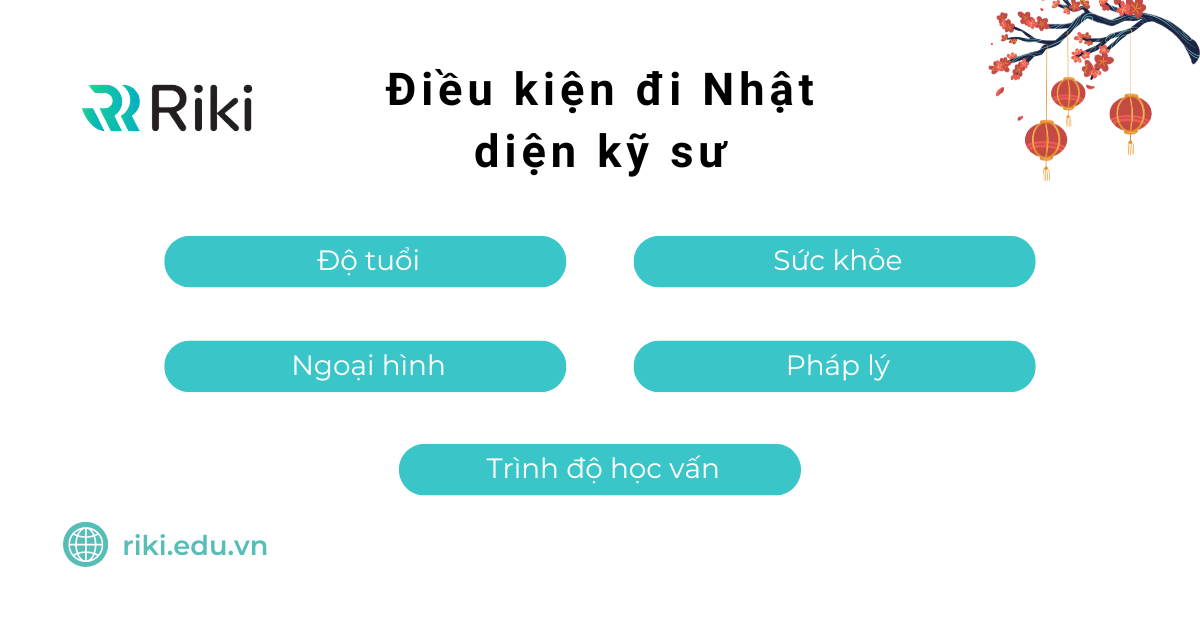 Điều kiện đi Nhật diện kỹ sư